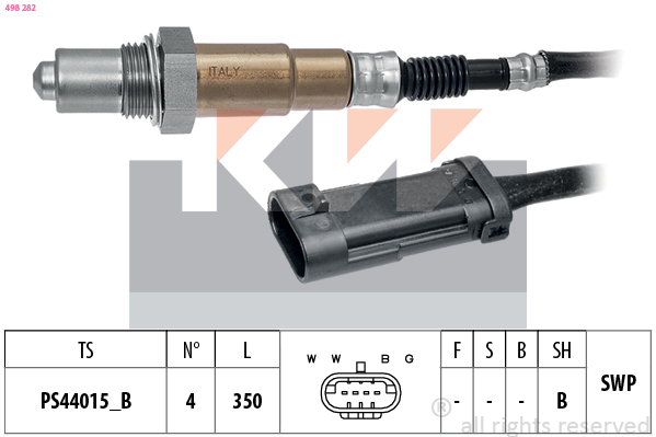 Lambda sonda KW